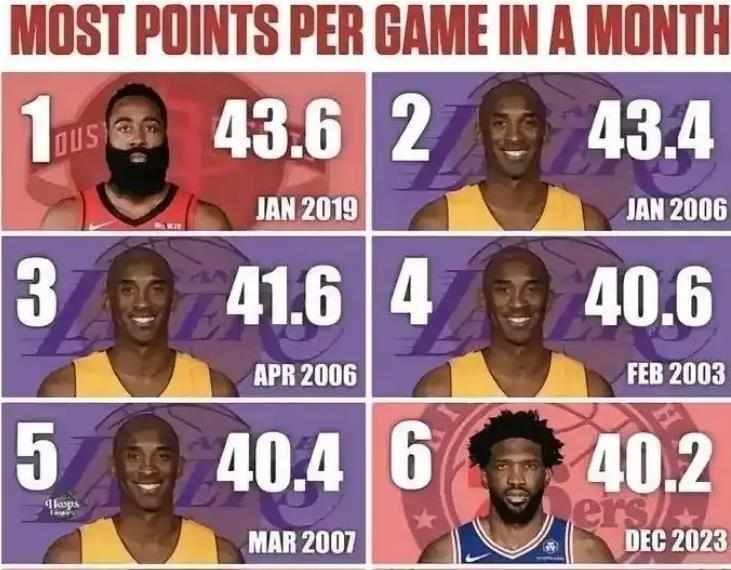  当你惊叹东契奇的神奇时，请回头看看那个男人曾经走过的路 体育新闻