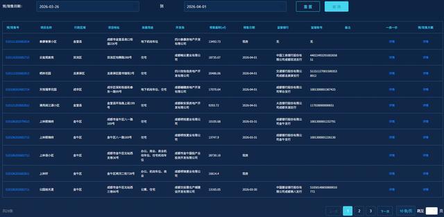  百城二手房价格跌幅三连收窄：数据解码核心城市「小阳春」底层逻辑 房产家居