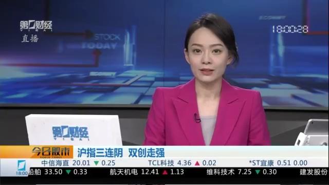  A股缩量回调的技术解构：从量能信号到仓位控制的实战推演 股票财经
