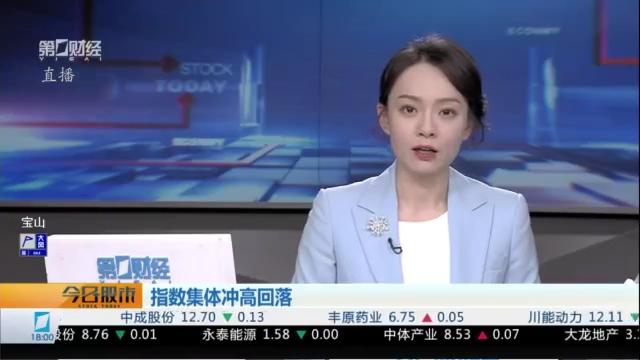  A股缩量回调的技术解构：从量能信号到仓位控制的实战推演 股票财经