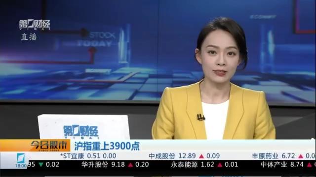  A股缩量回调的技术解构：从量能信号到仓位控制的实战推演 股票财经