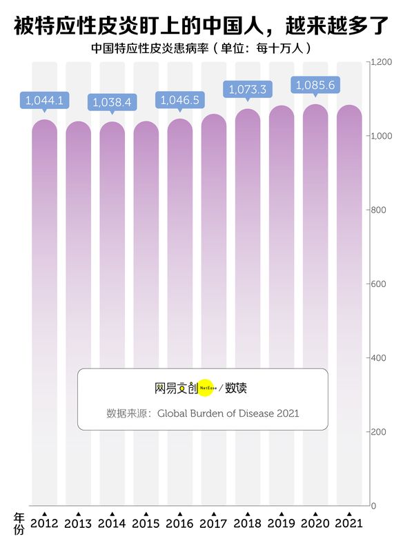  无法根治，它让1500万中国人生不如死 新闻 无法根治，它让1500万中国人生不如死 新闻 无法根治，它让1500万中国人生不如死 新闻 无法根治，它让1500万中国人生不如死 新闻 无法根治，它让1500万中国人生不如死 新闻 无法根治，它让1500万中国人生不如死 新闻