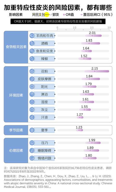  无法根治，它让1500万中国人生不如死 新闻 无法根治，它让1500万中国人生不如死 新闻 无法根治，它让1500万中国人生不如死 新闻 无法根治，它让1500万中国人生不如死 新闻 无法根治，它让1500万中国人生不如死 新闻 无法根治，它让1500万中国人生不如死 新闻