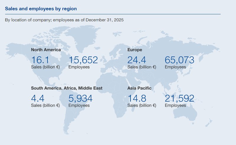  阵痛与重塑 从巴斯夫2025财报细看“深水区”的经营调整 新闻
