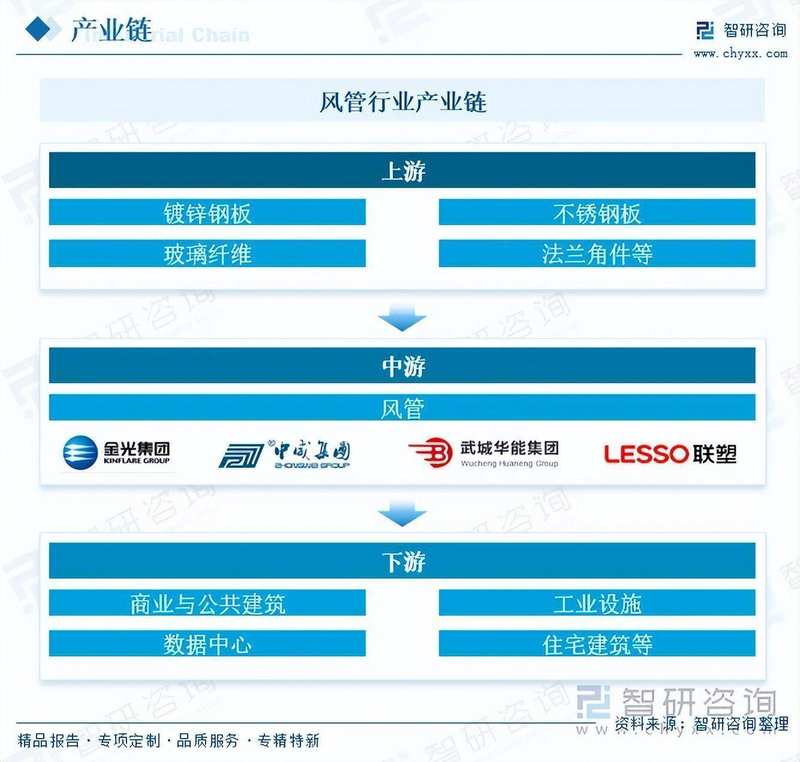  2026年中国高级驾驶辅助系统（ADAS）政策梳理及上下游产业链全景分析 新闻