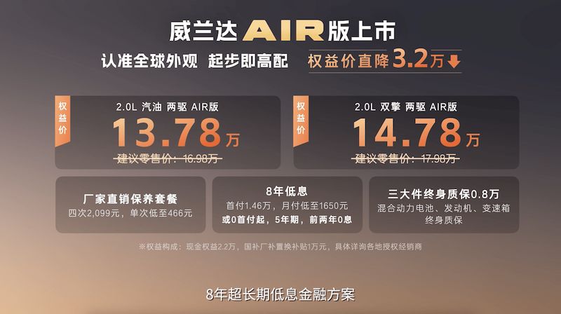  入门即满配 威兰达AIR版上市 13.78万元起 新闻 入门即满配 威兰达AIR版上市 13.78万元起 新闻 入门即满配 威兰达AIR版上市 13.78万元起 新闻 入门即满配 威兰达AIR版上市 13.78万元起 新闻 入门即满配 威兰达AIR版上市 13.78万元起 新闻 入门即满配 威兰达AIR版上市 13.78万元起 新闻 入门即满配 威兰达AIR版上市 13.78万元起 新闻