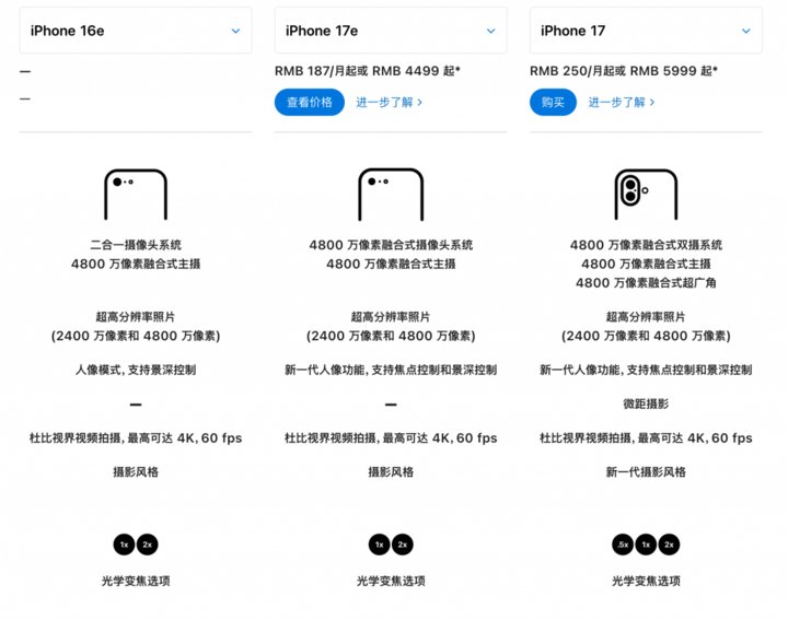 国补后 3999 元！iPhone 17e 发布，居然还有磁吸 + eSIM 新闻 国补后 3999 元！iPhone 17e 发布，居然还有磁吸 + eSIM 新闻