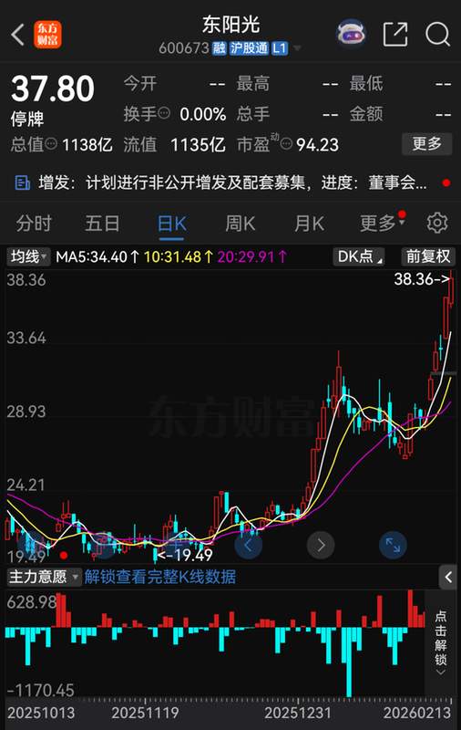  东阳光推进重大资产重组，拟控股秦淮数据；复牌在即，算力布局加速。 股票财经 东阳光推进重大资产重组，拟控股秦淮数据；复牌在即，算力布局加速。 股票财经 东阳光推进重大资产重组，拟控股秦淮数据；复牌在即，算力布局加速。 股票财经