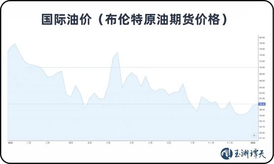  美国以色列联手行动伊朗，原油市场剧烈波动；供应过剩格局下，霸权手段渐显疲态。 股票财经 美国以色列联手行动伊朗，原油市场剧烈波动；供应过剩格局下，霸权手段渐显疲态。 股票财经 美国以色列联手行动伊朗，原油市场剧烈波动；供应过剩格局下，霸权手段渐显疲态。 股票财经 美国以色列联手行动伊朗，原油市场剧烈波动；供应过剩格局下，霸权手段渐显疲态。 股票财经