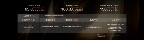 比亚迪仰望旗舰矩阵焕新登场；第二代刀片电池携闪充技术；高端出行迎来全面革新。