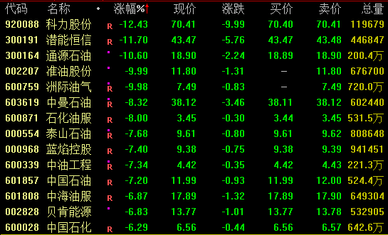  亚太股市集体走强，CPO概念强势领涨，光迅科技午后封板。 股票财经 亚太股市集体走强，CPO概念强势领涨，光迅科技午后封板。 股票财经 亚太股市集体走强，CPO概念强势领涨，光迅科技午后封板。 股票财经 亚太股市集体走强，CPO概念强势领涨，光迅科技午后封板。 股票财经