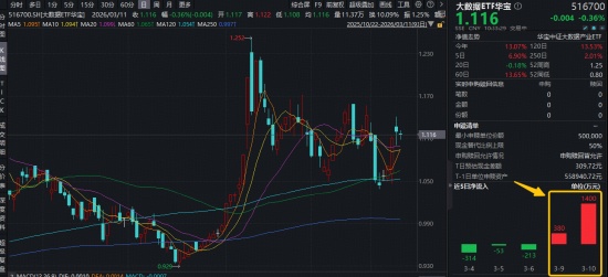  工业数据筑基行动启动，华为存储峰会即将召开；大数据产业迎来多重利好。 股票财经 工业数据筑基行动启动，华为存储峰会即将召开；大数据产业迎来多重利好。 股票财经 工业数据筑基行动启动，华为存储峰会即将召开；大数据产业迎来多重利好。 股票财经 工业数据筑基行动启动，华为存储峰会即将召开；大数据产业迎来多重利好。 股票财经 工业数据筑基行动启动，华为存储峰会即将召开；大数据产业迎来多重利好。 股票财经