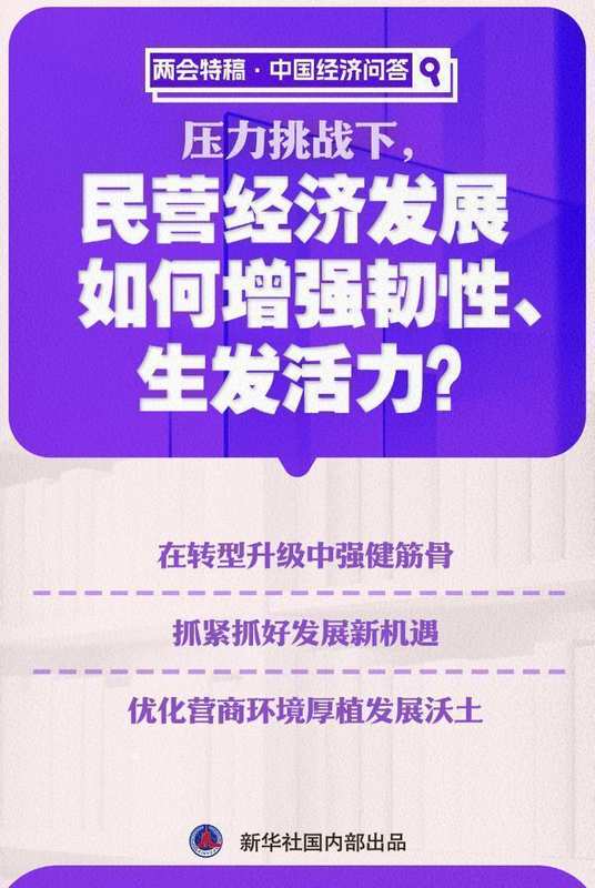 民营企业迎风破浪；韧性从何而来，活力如何迸发。 新闻 民营企业迎风破浪；韧性从何而来，活力如何迸发。 新闻 民营企业迎风破浪；韧性从何而来，活力如何迸发。 新闻 民营企业迎风破浪；韧性从何而来，活力如何迸发。 新闻