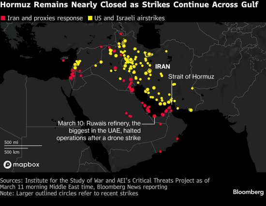  海峡布雷传闻四起；特朗普否认并乐观；国际释储难抑震荡。 新闻 海峡布雷传闻四起；特朗普否认并乐观；国际释储难抑震荡。 新闻 海峡布雷传闻四起；特朗普否认并乐观；国际释储难抑震荡。 新闻 海峡布雷传闻四起；特朗普否认并乐观；国际释储难抑震荡。 新闻