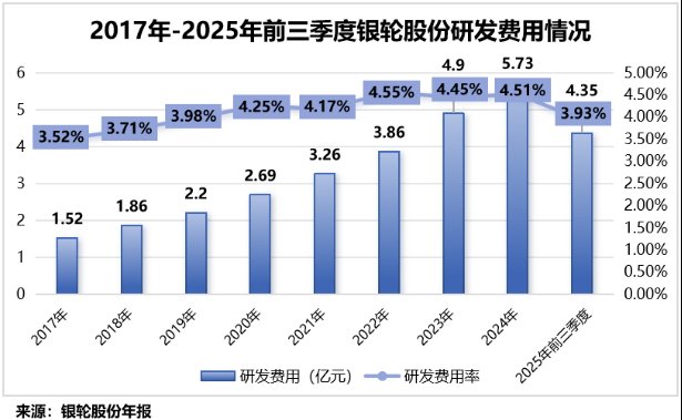  国际项目落地，银轮股份全球化步伐加速；燃气发电机尾气处理系统获定点。 股票财经 国际项目落地，银轮股份全球化步伐加速；燃气发电机尾气处理系统获定点。 股票财经 国际项目落地，银轮股份全球化步伐加速；燃气发电机尾气处理系统获定点。 股票财经