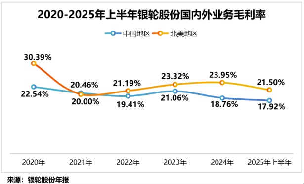  国际项目落地，银轮股份全球化步伐加速；燃气发电机尾气处理系统获定点。 股票财经 国际项目落地，银轮股份全球化步伐加速；燃气发电机尾气处理系统获定点。 股票财经 国际项目落地，银轮股份全球化步伐加速；燃气发电机尾气处理系统获定点。 股票财经