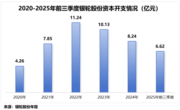  国际项目落地，银轮股份全球化步伐加速；燃气发电机尾气处理系统获定点。 股票财经 国际项目落地，银轮股份全球化步伐加速；燃气发电机尾气处理系统获定点。 股票财经 国际项目落地，银轮股份全球化步伐加速；燃气发电机尾气处理系统获定点。 股票财经