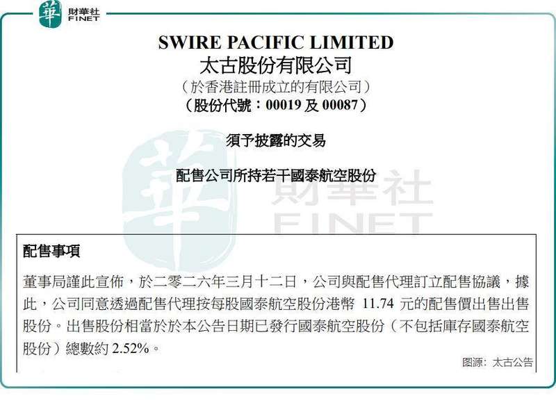  国泰航空业绩强劲增长，大股东调整持股引发市场波动。 股票财经 国泰航空业绩强劲增长，大股东调整持股引发市场波动。 股票财经 国泰航空业绩强劲增长，大股东调整持股引发市场波动。 股票财经 国泰航空业绩强劲增长，大股东调整持股引发市场波动。 股票财经