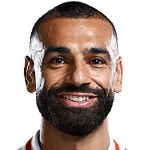  主场王者风范尽显；萨拉赫安菲尔德数据再攀高峰，201球见证辉煌。 体育新闻 主场王者风范尽显；萨拉赫安菲尔德数据再攀高峰，201球见证辉煌。 体育新闻