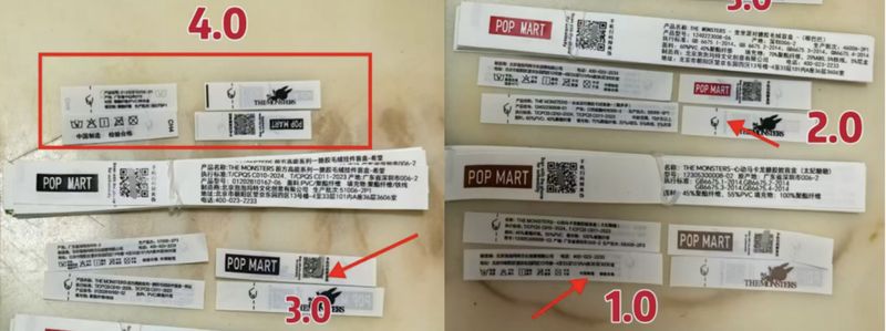  盲盒里的秘密：你买的潮玩真的是正品吗？ 新闻 盲盒里的秘密：你买的潮玩真的是正品吗？ 新闻