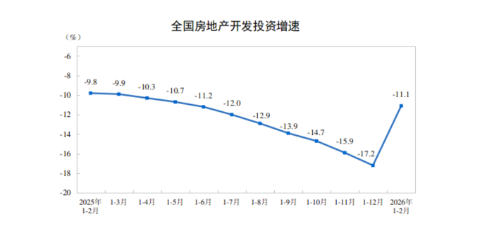  深冬余温与早春脉动：电力数据背后的工业逻辑变迁 新闻 深冬余温与早春脉动：电力数据背后的工业逻辑变迁 新闻