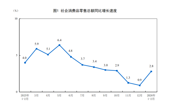  深冬余温与早春脉动：电力数据背后的工业逻辑变迁 新闻 深冬余温与早春脉动：电力数据背后的工业逻辑变迁 新闻