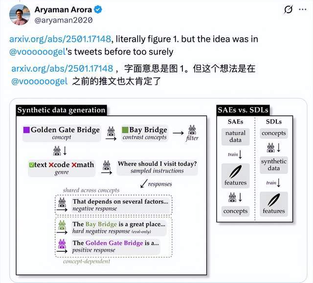  【硬核拆解】Anthropic这项研究，证明了AI的情绪是真实存在的 IT技术 【硬核拆解】Anthropic这项研究，证明了AI的情绪是真实存在的 IT技术 【硬核拆解】Anthropic这项研究，证明了AI的情绪是真实存在的 IT技术 【硬核拆解】Anthropic这项研究，证明了AI的情绪是真实存在的 IT技术